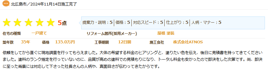 対応や人柄に満足しました。